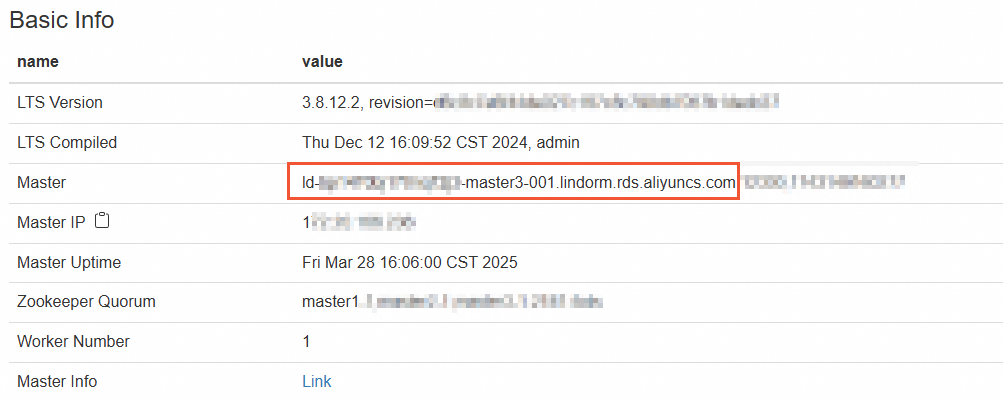 Obtain hostname