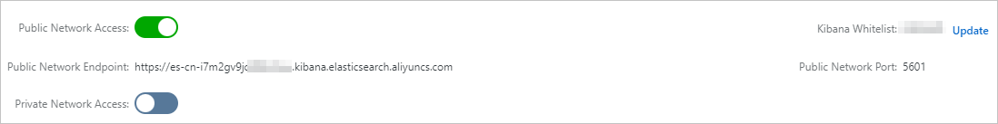 设置Kibana访问白名单
