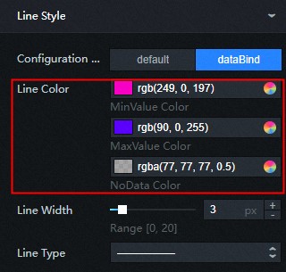 line density map layer Color configuration items v2.x