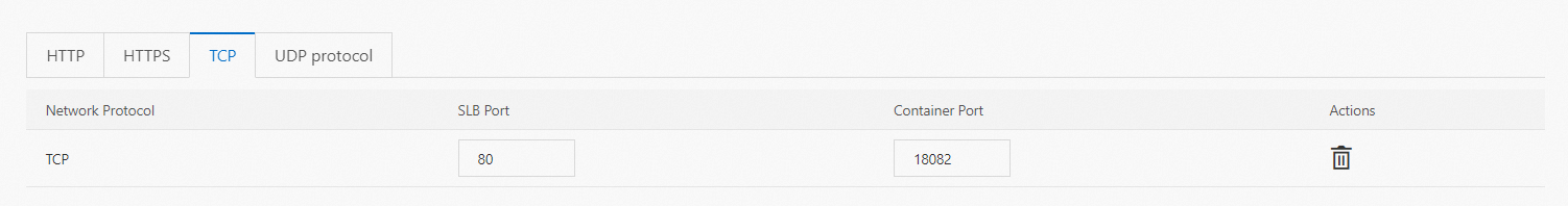 Bind an SLB instance to the consumer