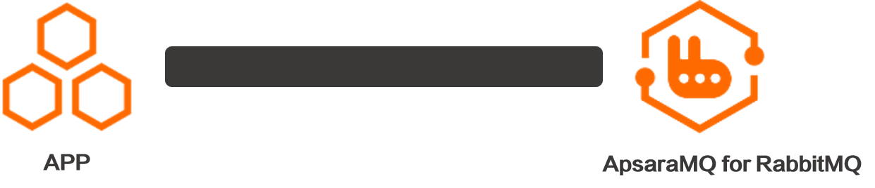 dg_channel