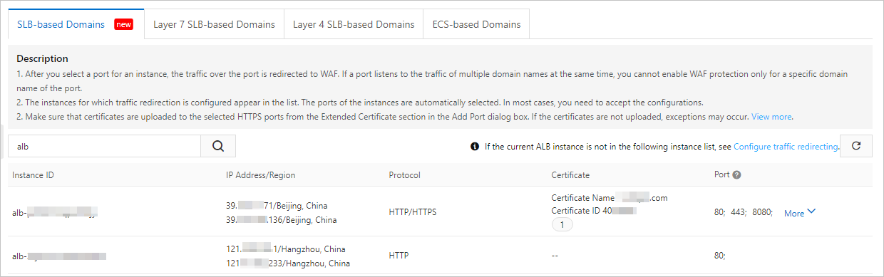 ALB-based Domains 