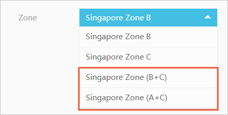 Zones for zone-disaster recovery instances