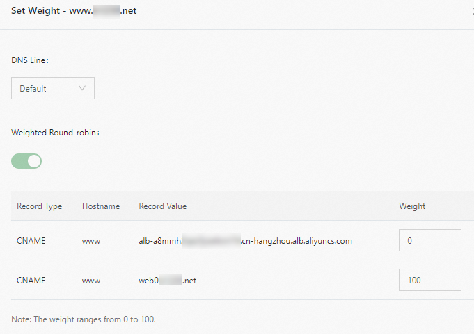 域名权重设置