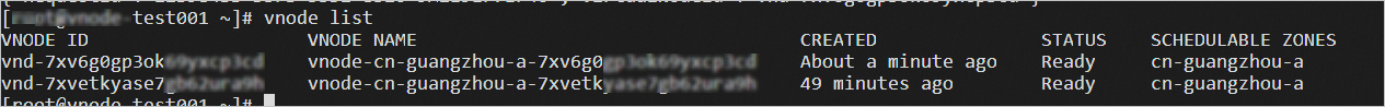 vnode list