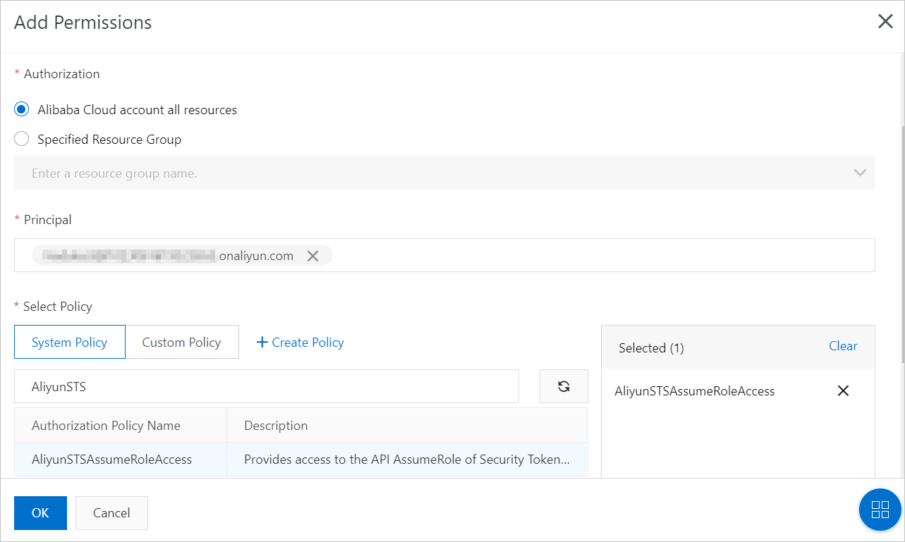 Add Permission For User