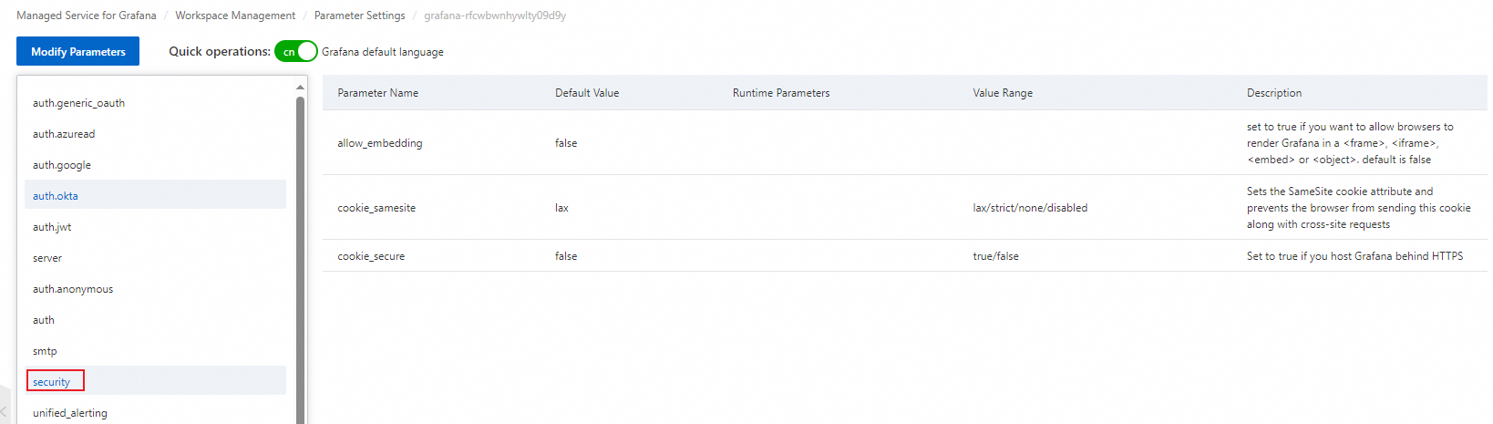 跨域情况参数修改