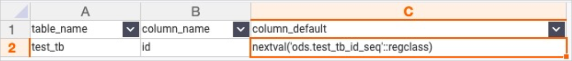 Query results