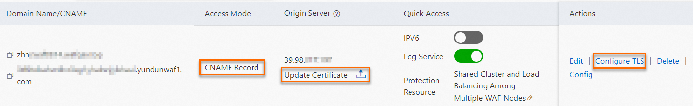 TLS setting