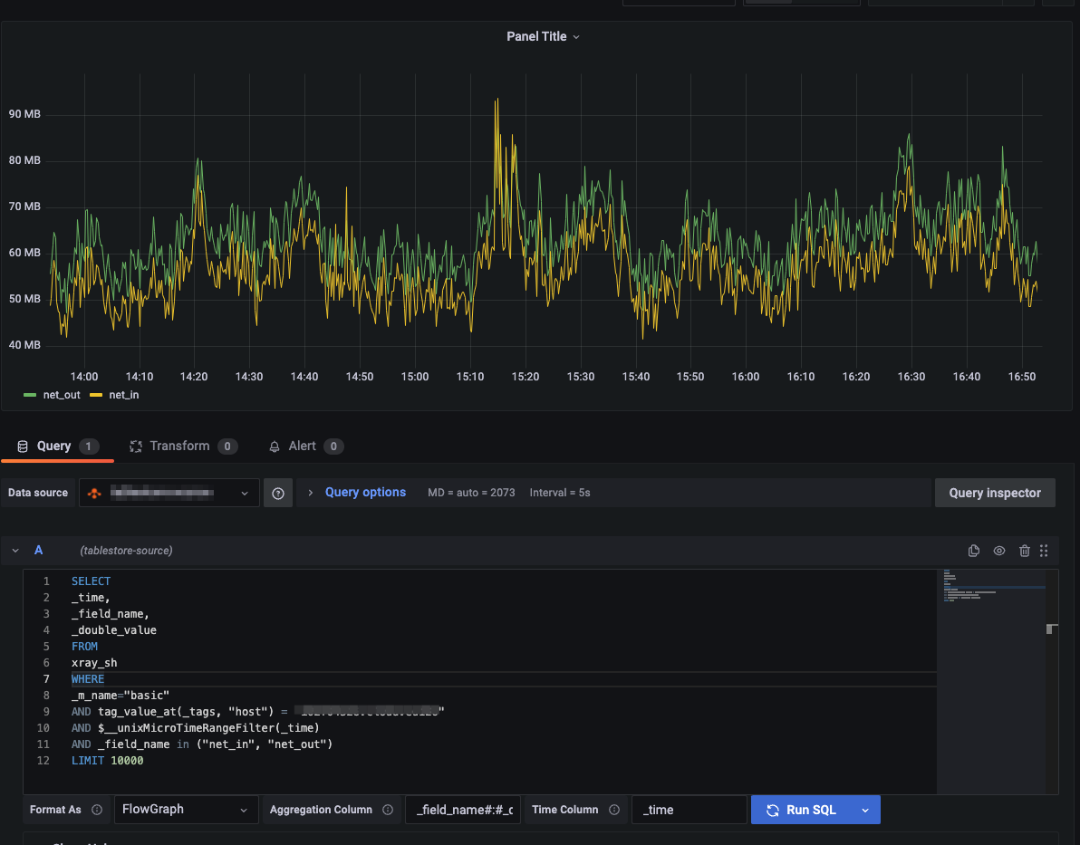 fig_20220426_dashboard