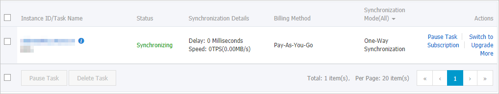 View the status of a data synchronization task