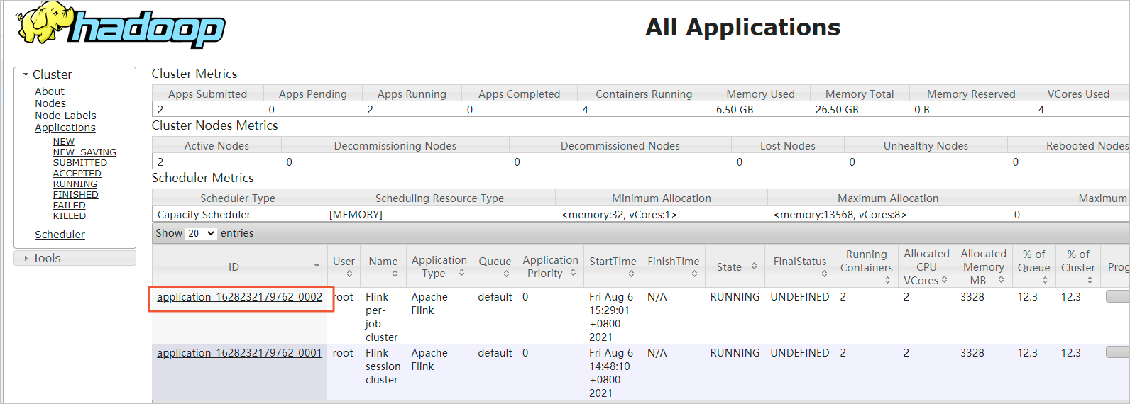 Application ID