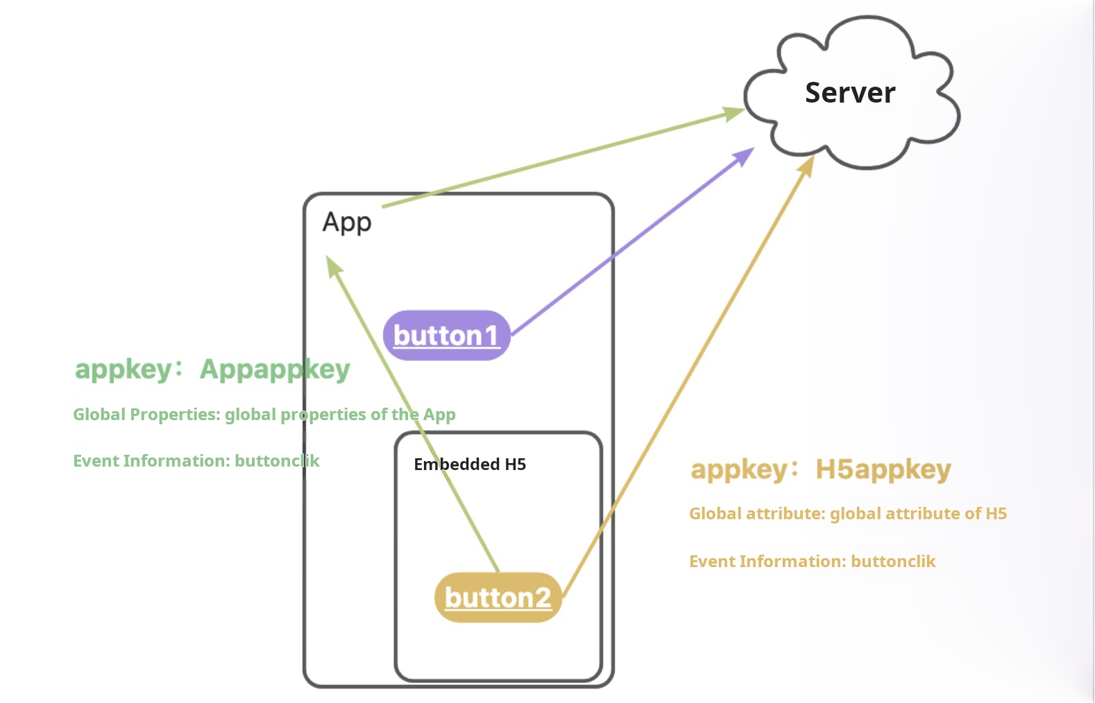 yuque_diagram (2)