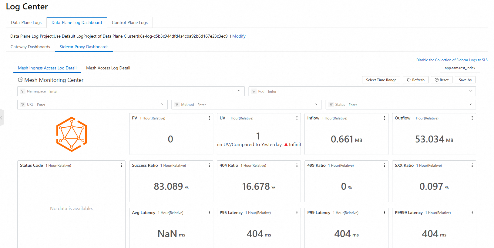 访问日志监控中心
