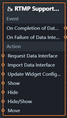 RTMP视频流播放器蓝图编辑器参数