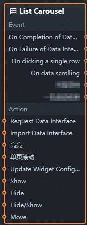 轮播列表蓝图编辑器参数