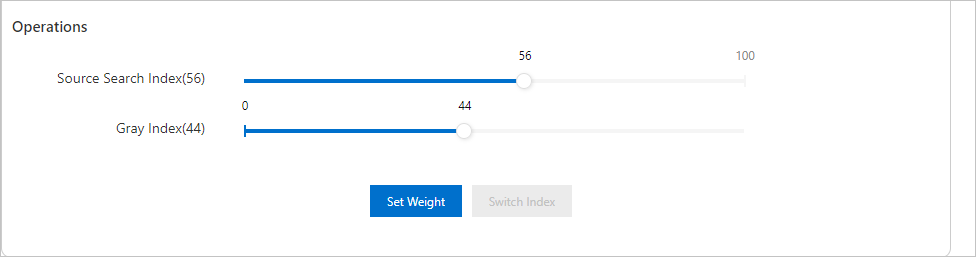 fig_setindex