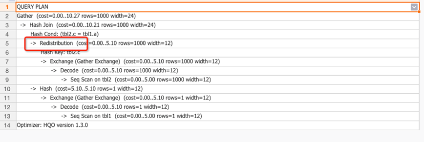 distribution key执行计划