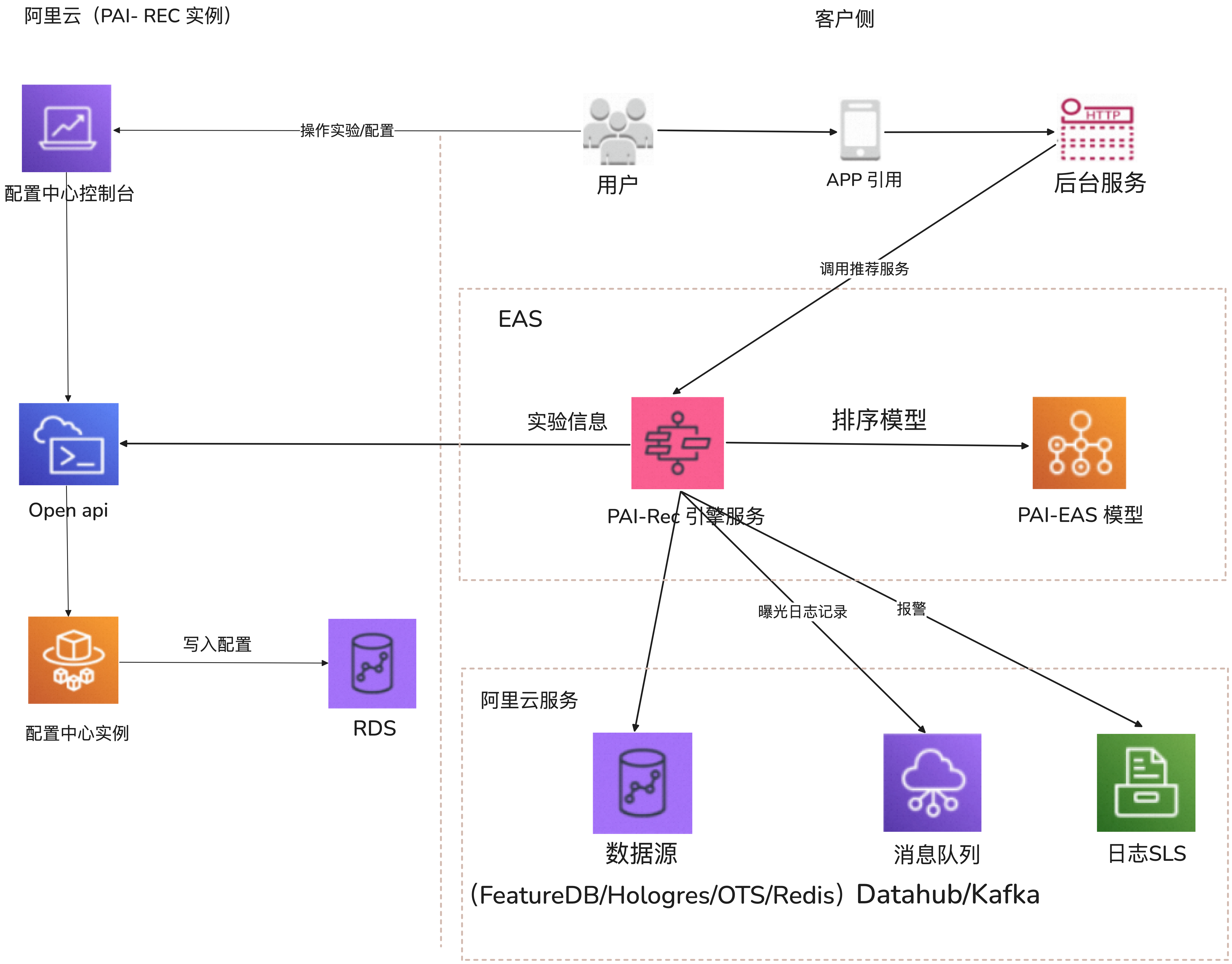 无标题-2025-11-03-1642