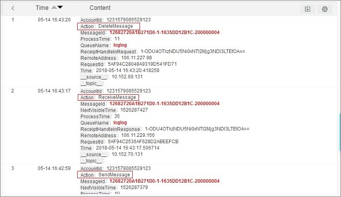 View the tracing of a message in a queue