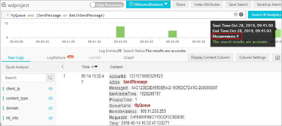 查看队列消息写入量