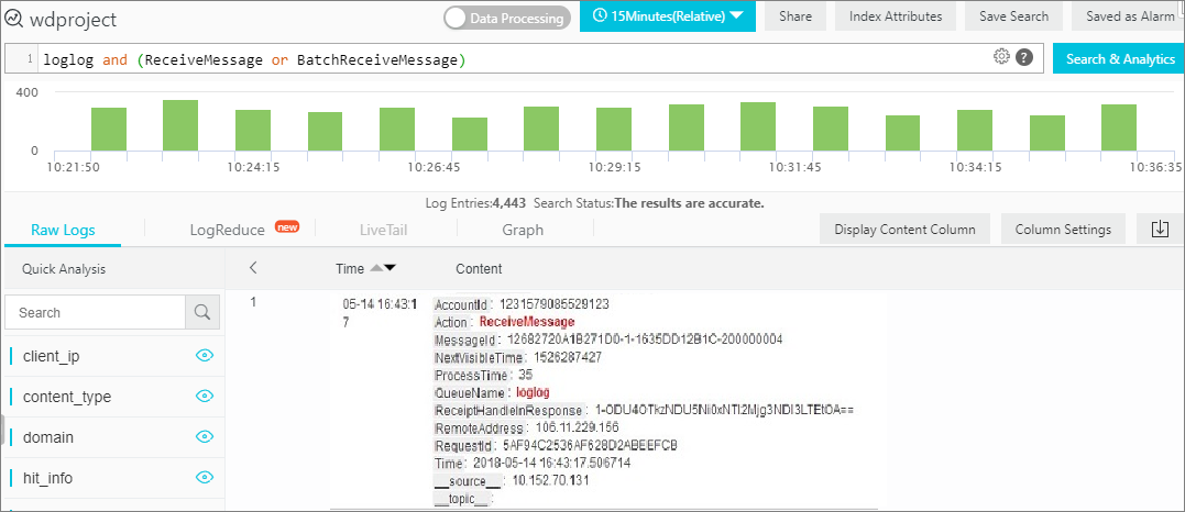 查看队列消息消费量