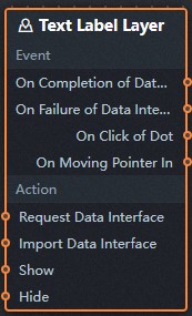 Text Callout Layer Blueprint Parameters v2.x
