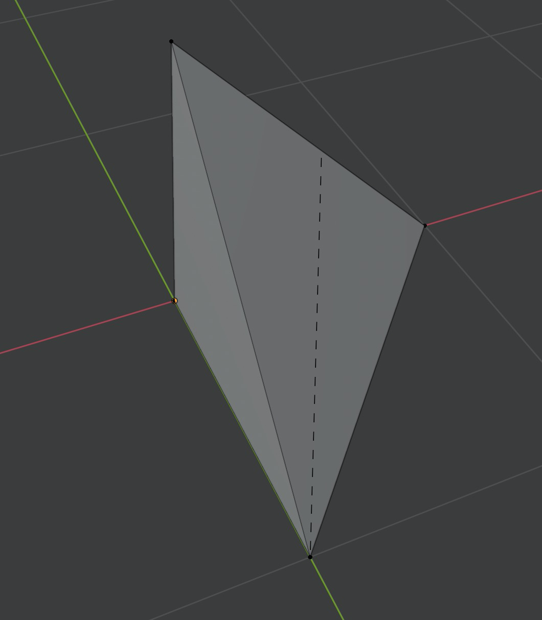 Effect diagram