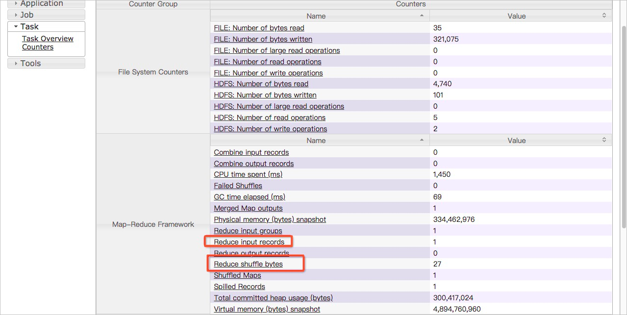 Reduce Input bytes