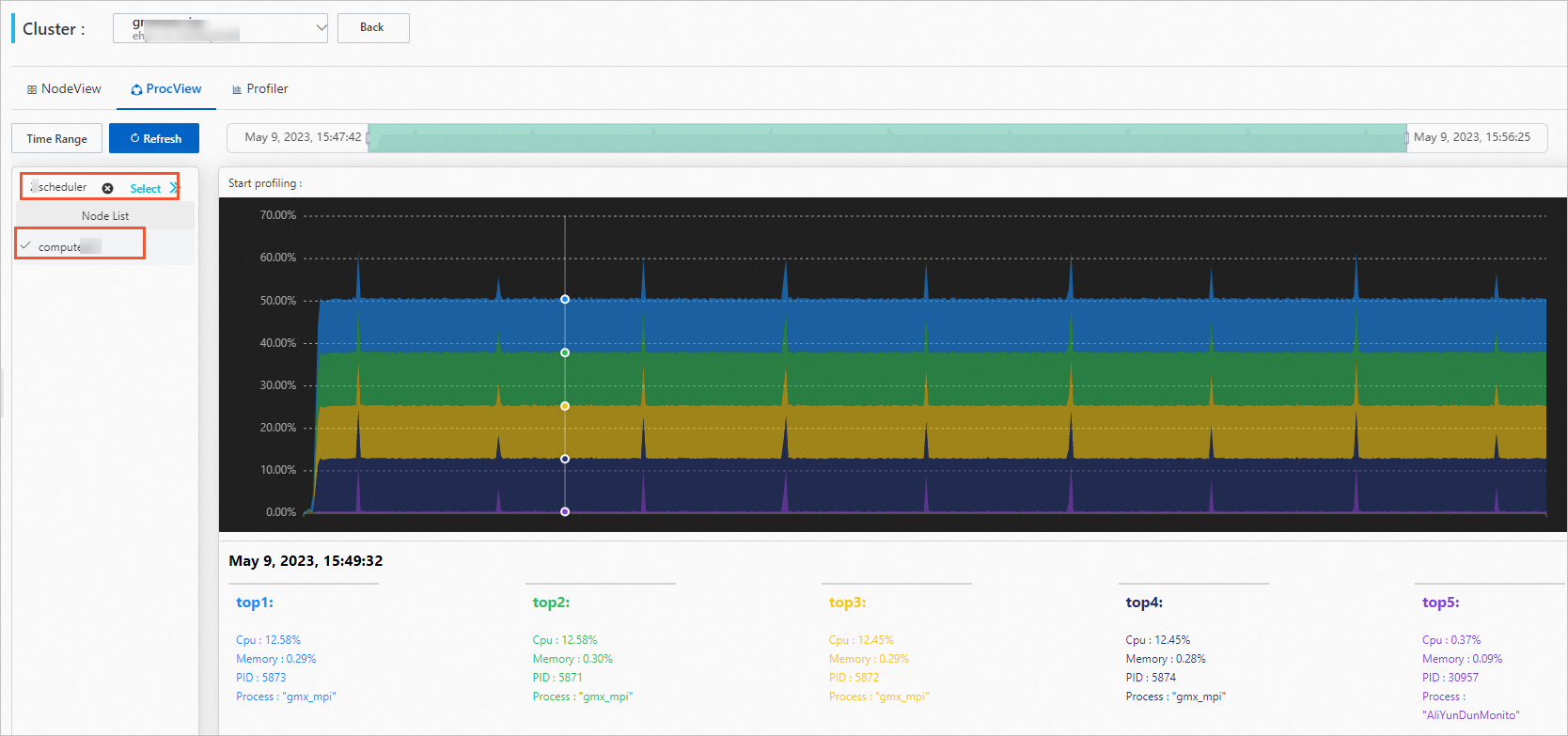gromacs-process performance.png