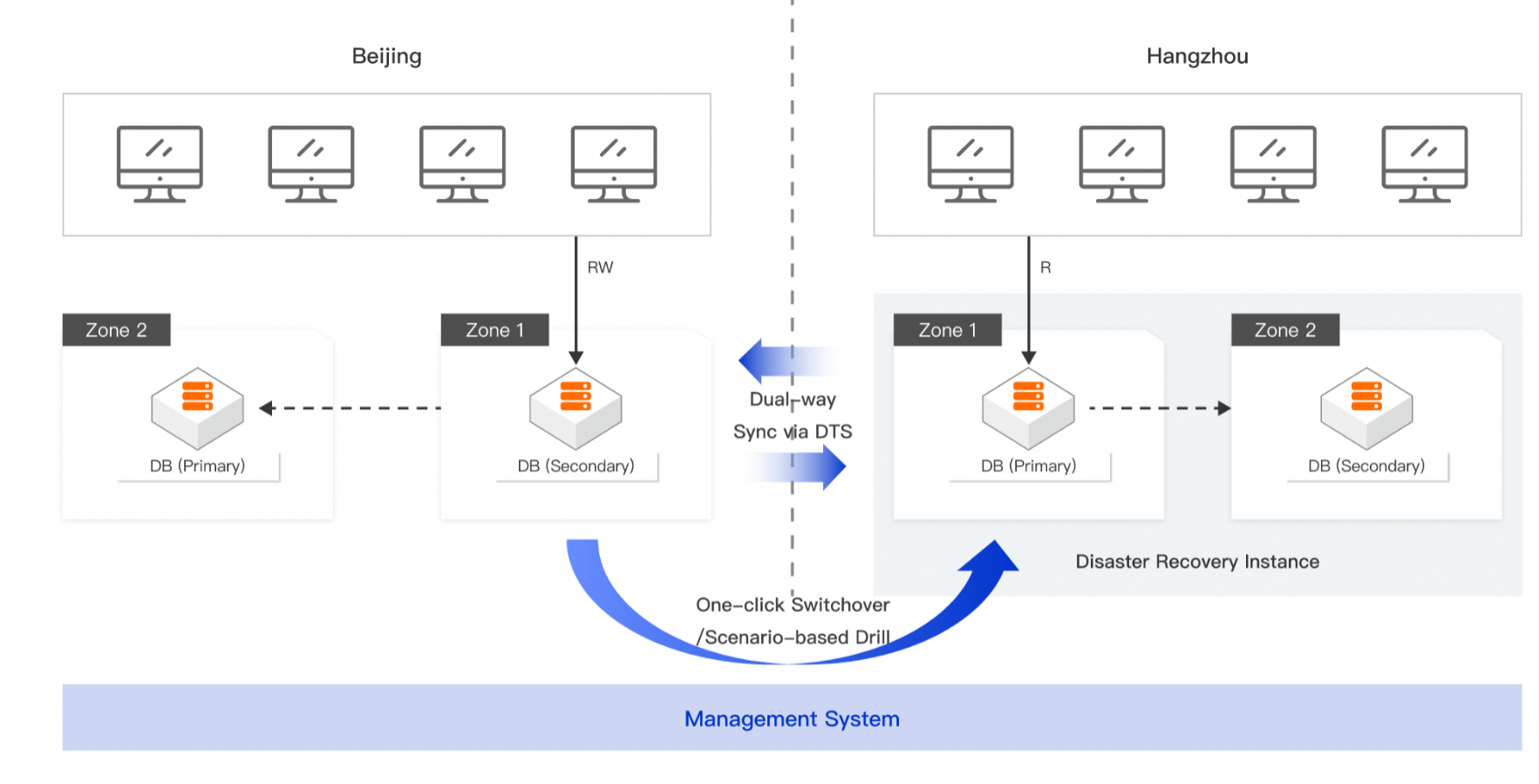 9371f30ab38a33337f885c21736d690b