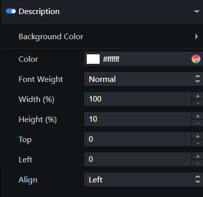 轮播图的描述样式