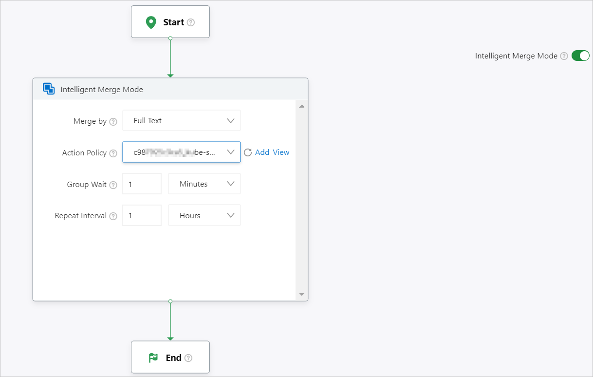Intelligent Merge Mode