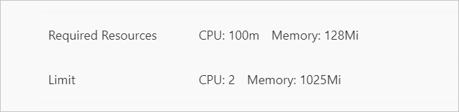 Resource Settings for Injected Proxies