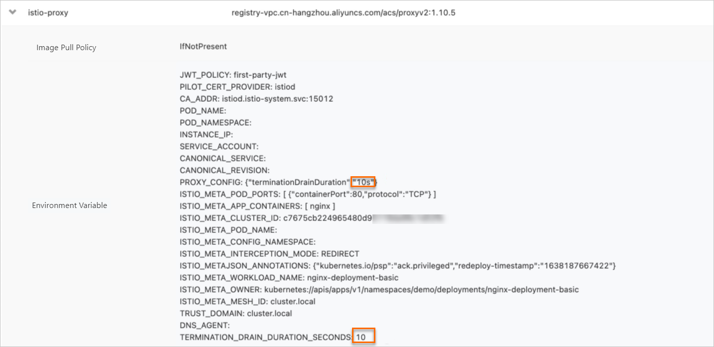 Termination drain duration
