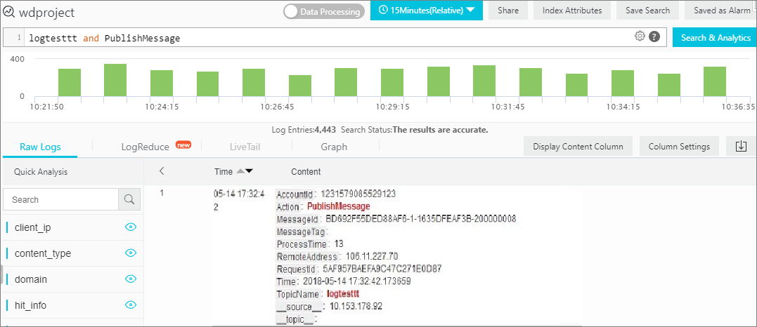查看主题消息发布量