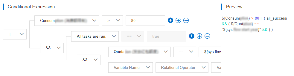 Conditional expression