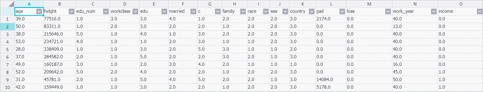 Output data