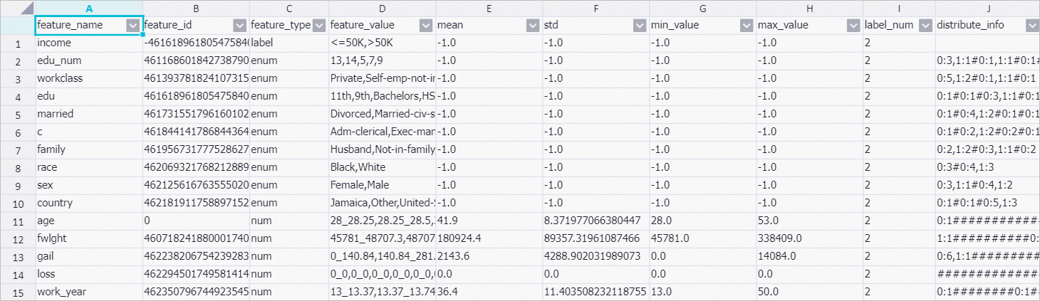 Output the meta table