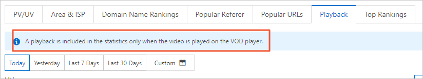 vod-qa.jpg