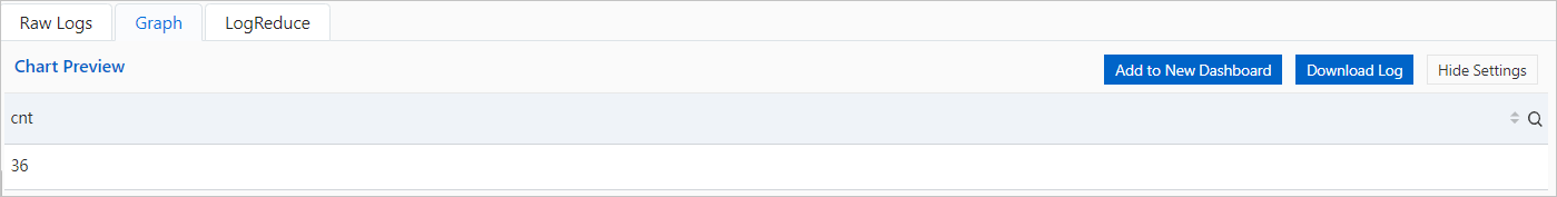 Query and analysis result