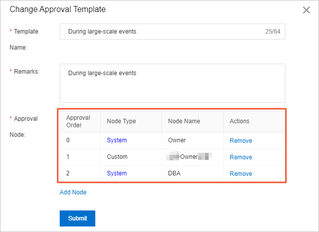 Approval processes during large-scale events