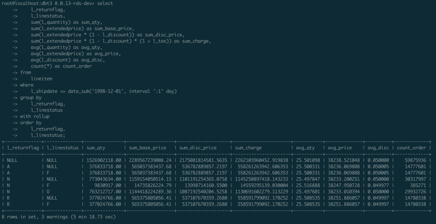 GROUP BY WITH ROLLUP (before the parallel query feature is enabled)