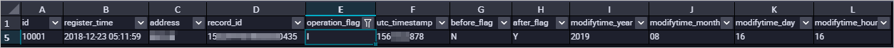 Example of an INSERT operation