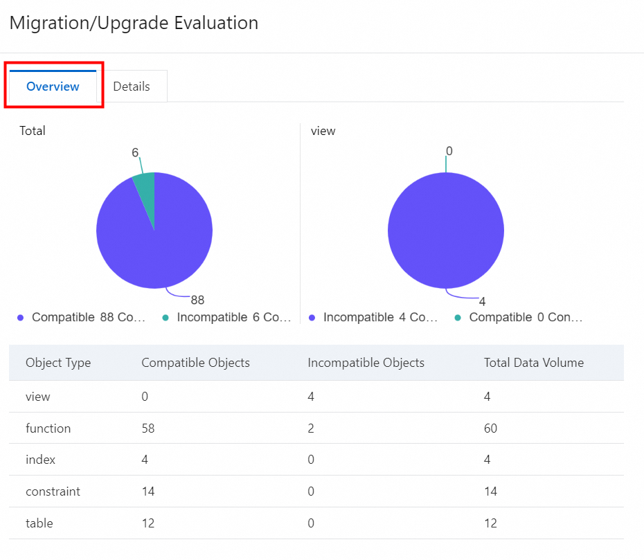 3a515ca73a87b7c94447c2b31be9925d