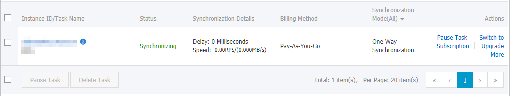 View the status of a data synchronization task