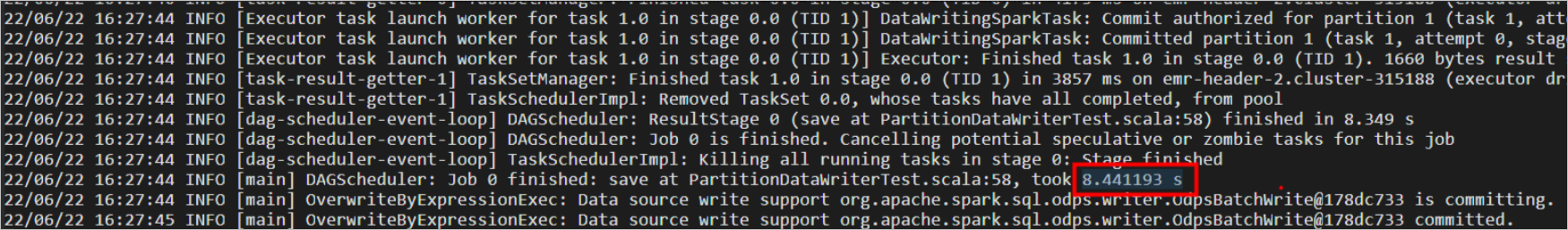 Data write operation 2