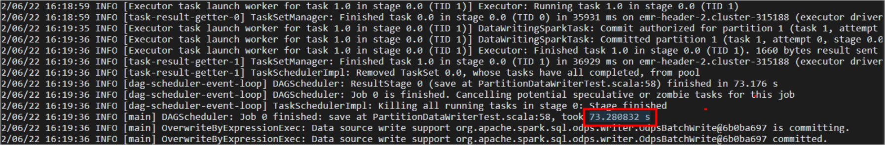 Data write operation 3