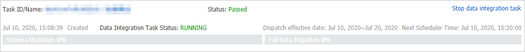 Status of a data integration task