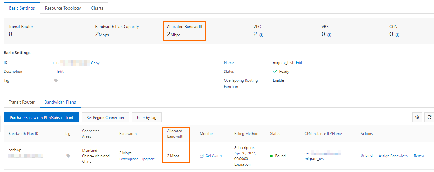 跨账号设置带宽包